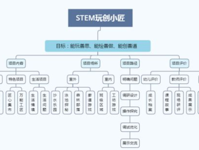“五停”举措助力惠州仲恺高新区优化营商环境