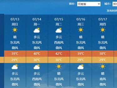 “未来七日多地高温全勤，酷暑天气持续预警”